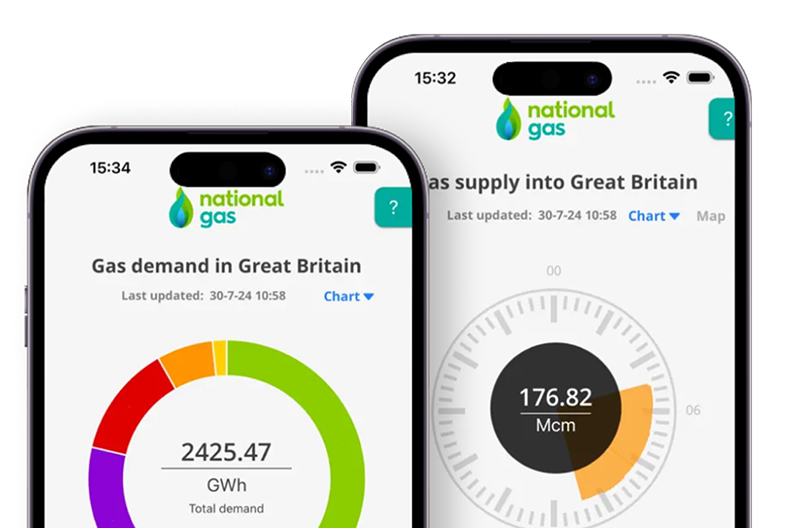 Download our app