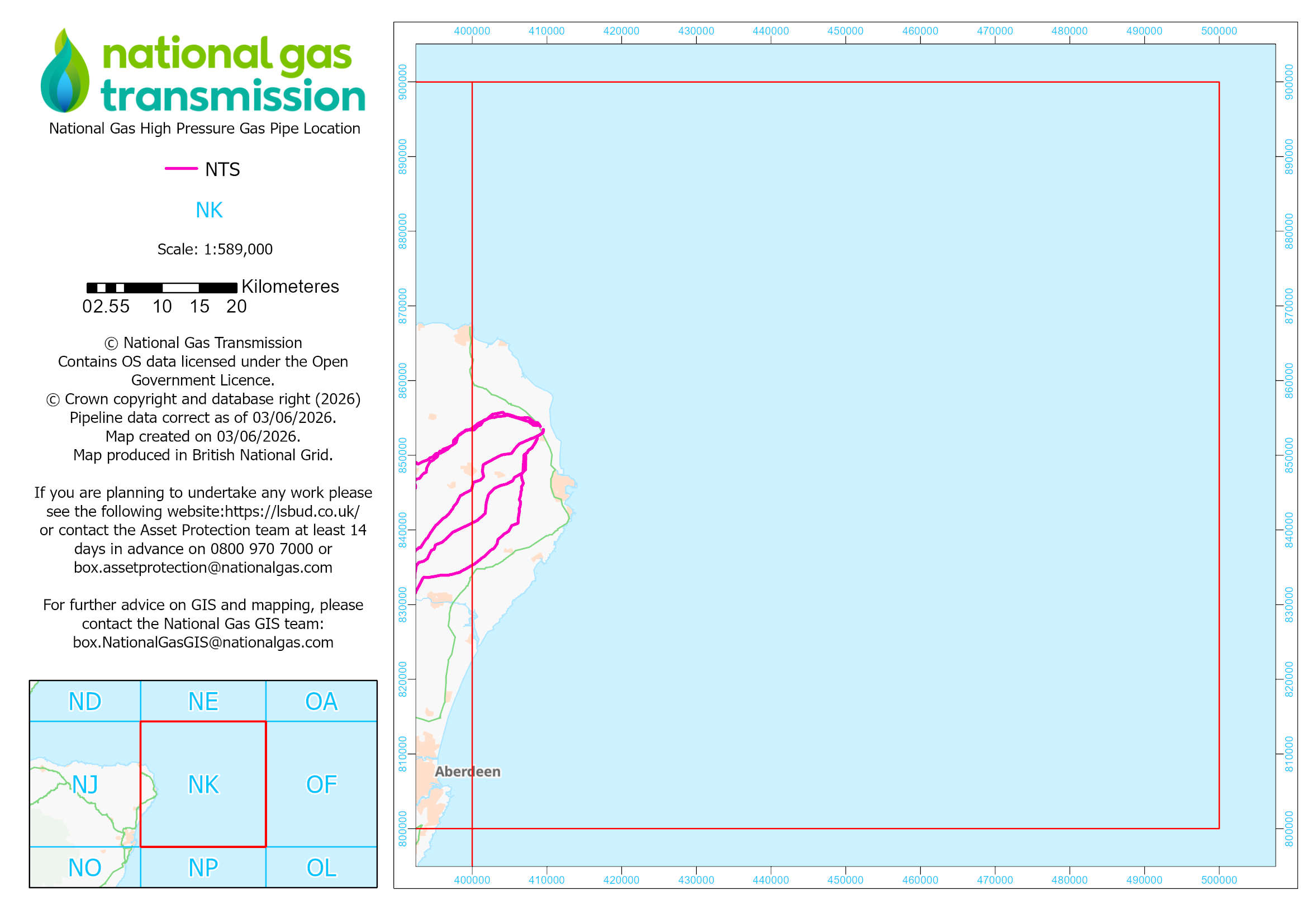 NGTGIS_NetworkMap_NK