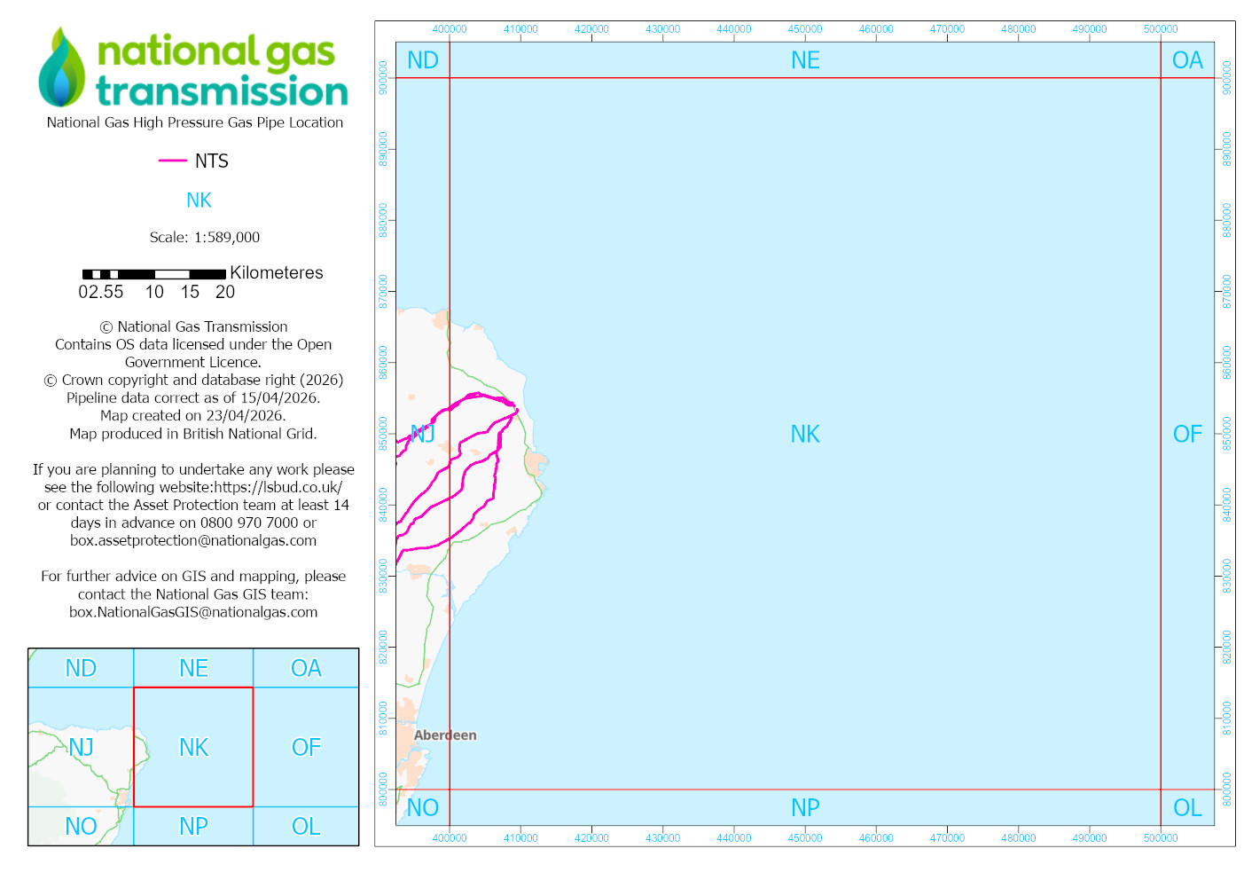NGTGIS_NetworkMap_NK
