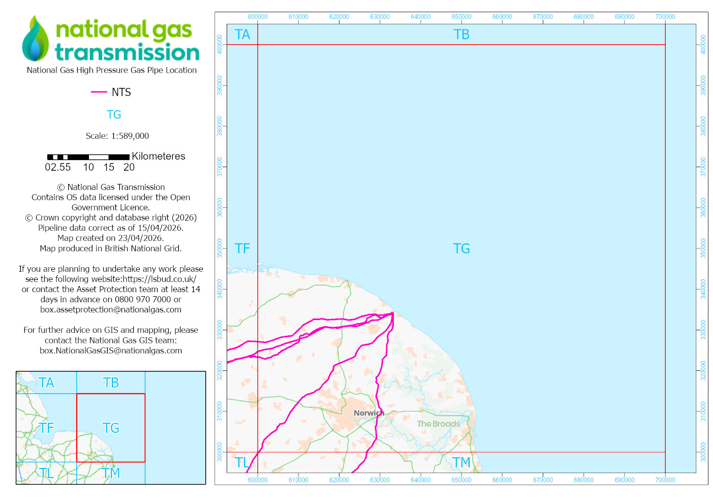 NGTGIS_NetworkMap_TG